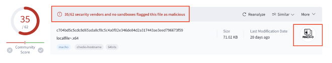 Virus Total Output